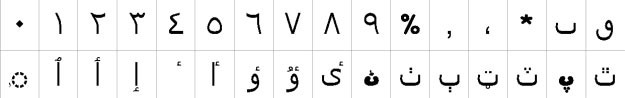 AlQalam Mujeeb Urdu Font