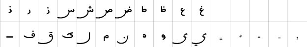 AA Sameer Armaa Unicode Bangla Font