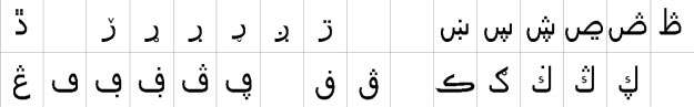 Alvi Lahori Nastaleeq Urdu Font