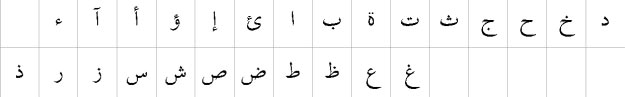 Pak Lotus Urdu Font