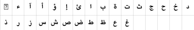Helvetica World Bold Italic Urdu Font
