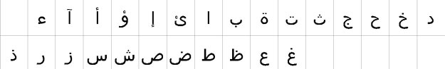 Arial Unicode MS Bangla Font
