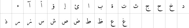 DecoType Naskh Variants Bangla Font