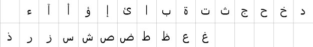 Microsoft Sans Serif Urdu Font