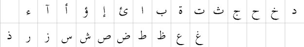 Aleem Urdu Unicode Bangla Font