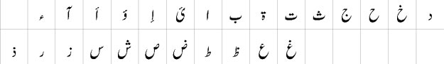 Faiz Lahori Nastaleeq Urdu Font