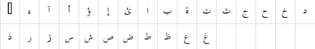 GlobalScience Urdu Font