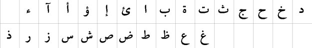 Mehfil Bold Urdu Font