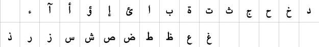 Batool Unicode Bangla Font