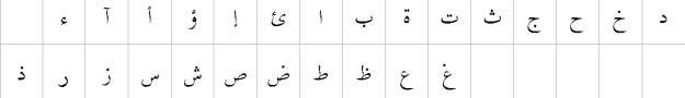 Burhani Unicode Bangla Font