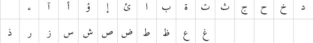 Kurdish Unicode Bangla Font
