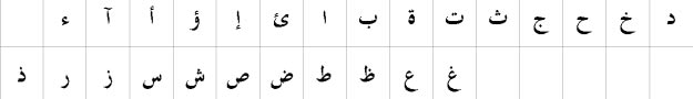 Pushto Unicode Bangla Font
