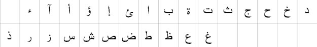 Rehan Urdu Font