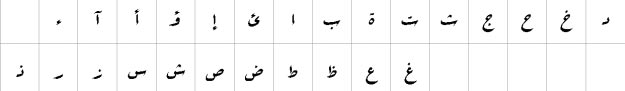 Rouqa Unicode Bangla Font