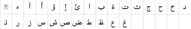 XB Riyaz Urdu Font
