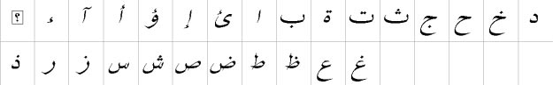 XB Shafigh Italic Urdu Font